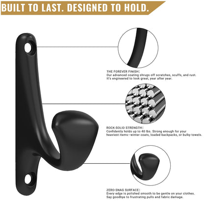 Tebgeag 10 Pack Wall Hooks for Hanging, Heavy Duty Metal Coat Hooks Wall Mount, Easy to Install Black Hooks for Entryway, Bathroom, Towels, Robes, Backpacks(Black)