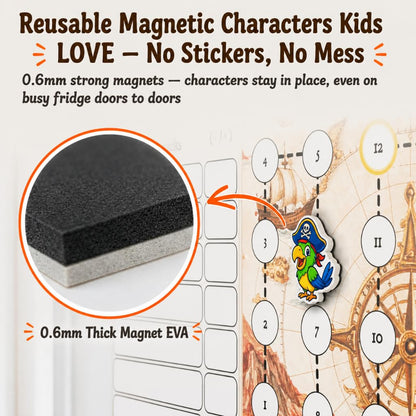 Mimi Doodle Magnetic Reward Chart for Kids – 16x12 Reusable Progress Path & Milestone Board for Fridge with mini Magnetic Characters as Goal Tracker – Behavior Chart for Kids at Home – Pirate Quest
