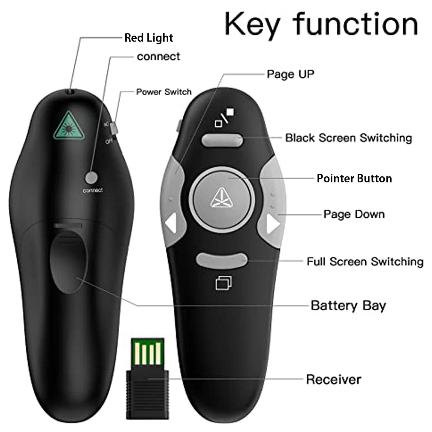QUI Presenter Clicker Bundle | BK600 Slim-Shaped USB A Black & BQ100 Remote-Shaped USB A Black