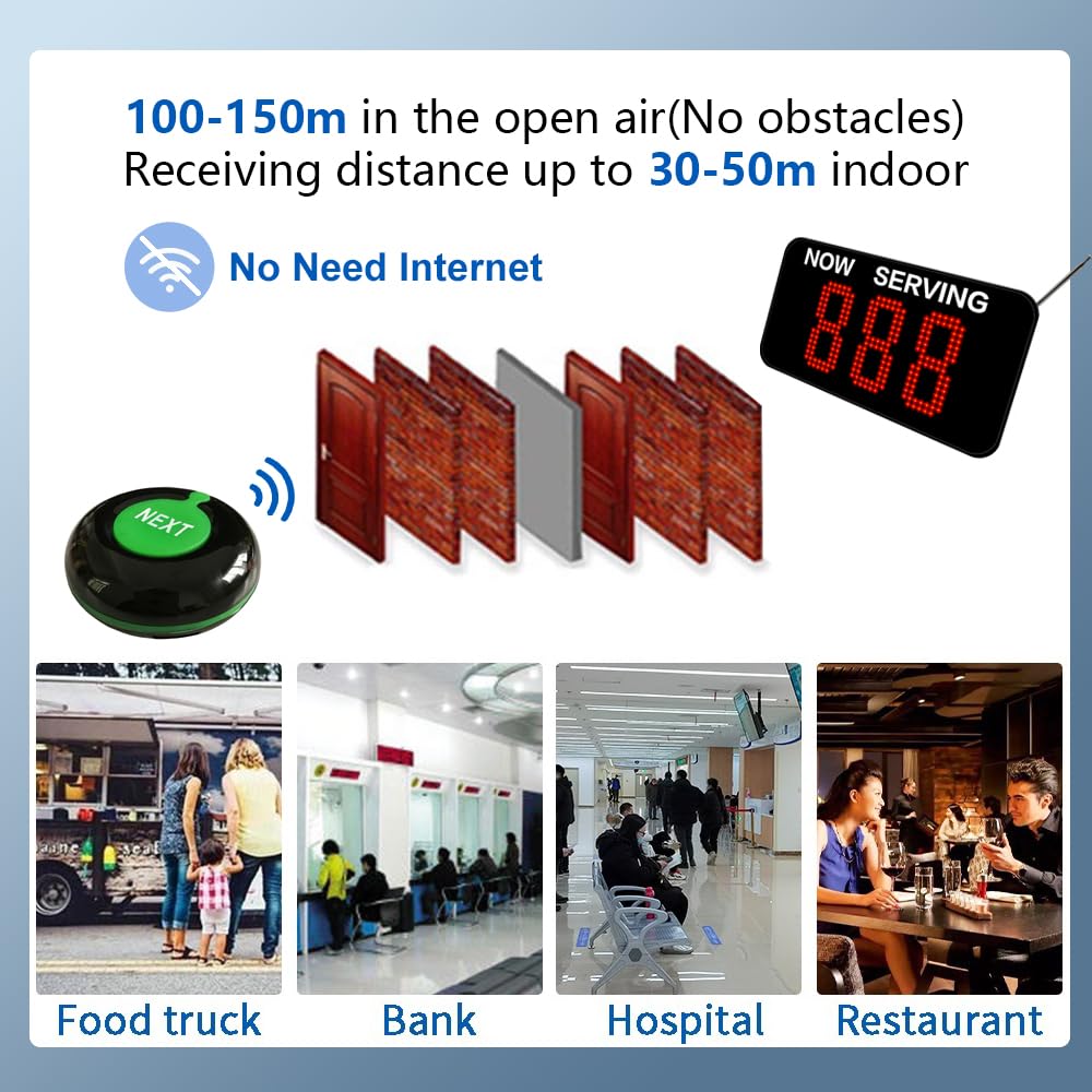Take a Number System Queue Wireless Calling System with 1 LED Number Display 2 Next Call Button 1 Red Ticket Dispenser 3-Digit Ticket Roll