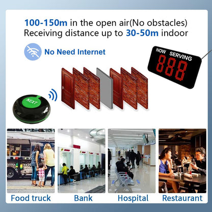 Take a Number System Queue Wireless Calling System with 1 LED Number Display 2 Next Call Button 1 Red Ticket Dispenser 3-Digit Ticket Roll