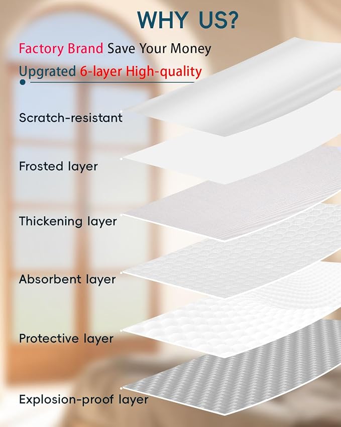 Frosted Glass Window Privacy Film Decorative with Tools, 2 Way Frosting Privacy Film for Glass Windows, Static Cling Tint for Home Anti-UV, 29.5" by 157.4"