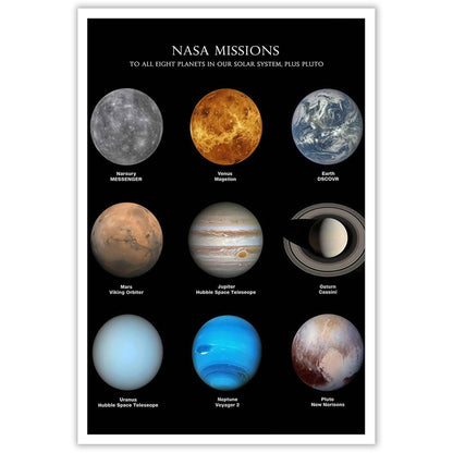 Solar System Educational Planet Poster Universe Infographic Star Life Cycle Astronomy Knowledge Suitable For Living Room Dormitory Bedroom Wall Decoration 16x24in Unframed