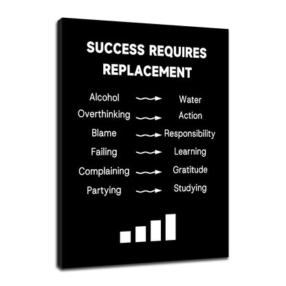 Motivational Quotes Poster Printing Wall Decor Positive Self-Improvement Inspirational Encouraging Wall Art Picture Painting Artwork for Modern Home Office Gym Bedroom Ready to Hang [18''W X 24''H]