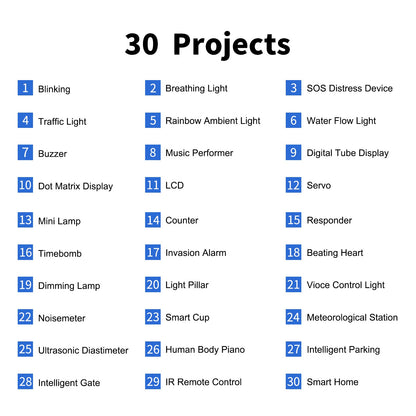 KEYESTUDIO Inventor Starter Kit for Arduino ESP32, Hardware Comes Pre-Connected, Easy to Get Started Coding and Electronics, 30 Projects, 15 Modules, STEM Educational Set for Adults Teens