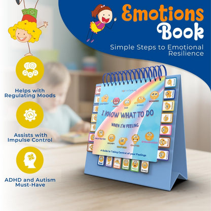 Thought-Spot I Know What to Do Flipbook | Emotions Wheel & Feelings Chart | Emotional Regulation Tool for Home, Class, or Calm Down Corner | Helps Kids Learn Coping Skills | Autism Must-Have