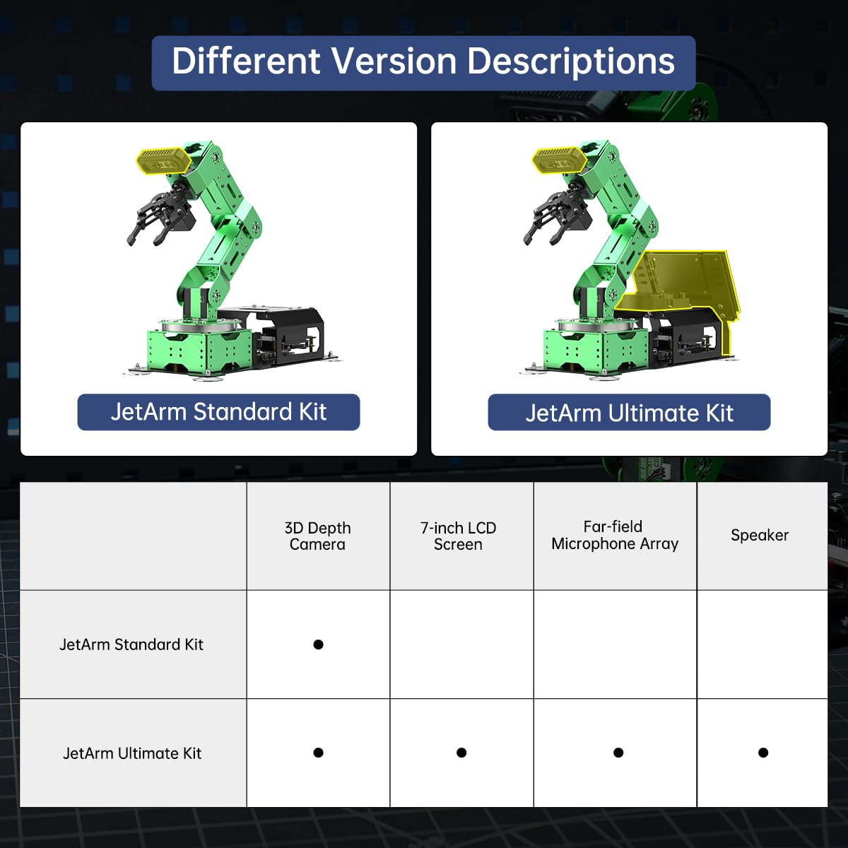 HIWONDER ROS2 ChatGPT Robotic Arm 6DOF Flexible Smart Robot Large AI Models Programming Robot Arm Kit ROS Education AI Vision & Voice Command Scene Understanding, JetArm Ultimate Kit Without Jetson
