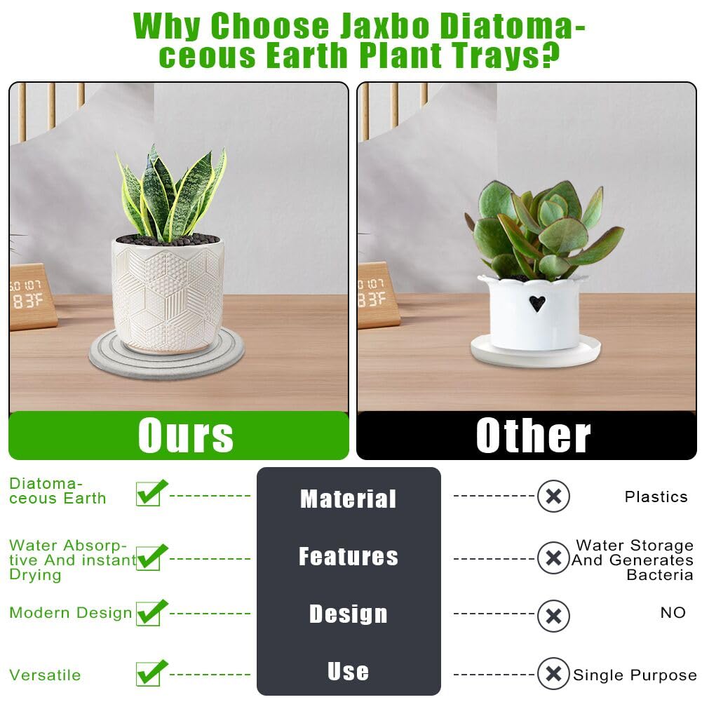 2PCS 8Inch Diatomaceous Earth Plant Trays, Jaxbo Plant Water Absorbent Trays, Plant Trays for Pots, Stone Quick Drying Tray Plant Plates to Catch Water Indoor Plants and Absorbent
