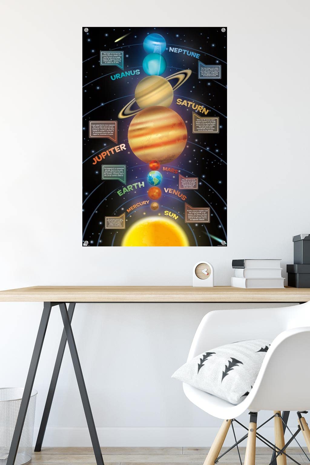 Trends International Solar System 2023 Wall Poster, 22.375" x 34", Premium Poster & Push Pin Bundle