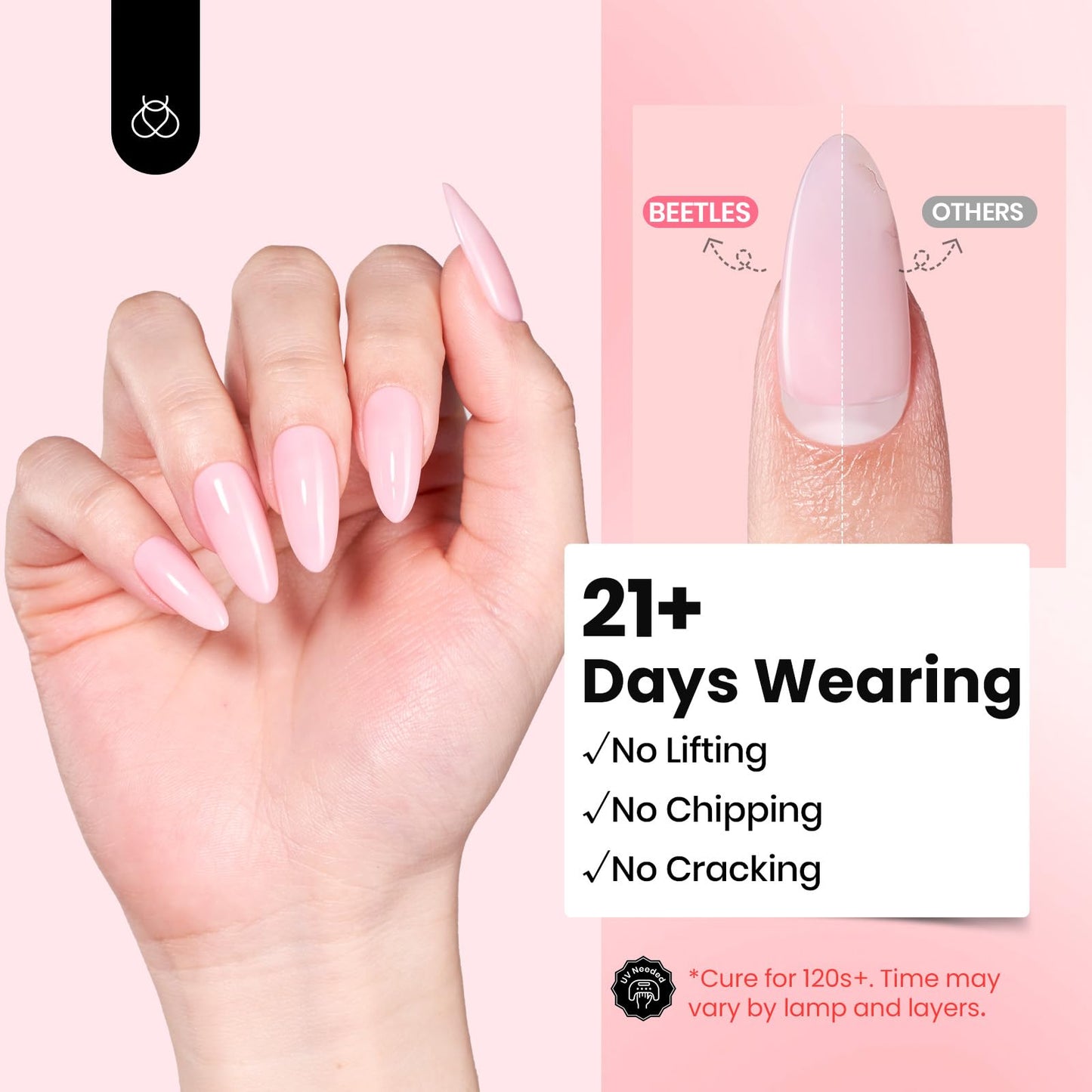 Beetles Hema Free Hard Gel for Nails,2.12 oz 9 in 1 Hard Gel for Nail Extension & Strengthening Broken Nail Repair with Flat Brush 100 Pcs Nail Forms UV LED Lamp Cured Salon Nail Technicians Women