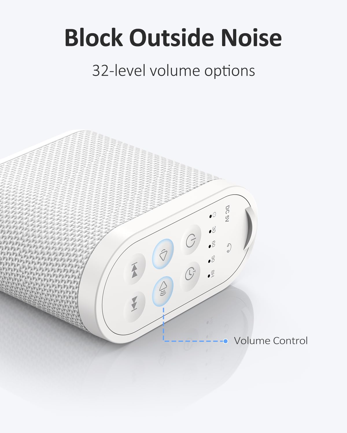 Portable Travel Sound Machine for Adults, Baby Sleeping : Super Long-Lasting & Rechargeable Battery, Headphone Jack, 21 Sounds - White Noise Machine for Office Privacy & Noise Canceling, Home, Gift