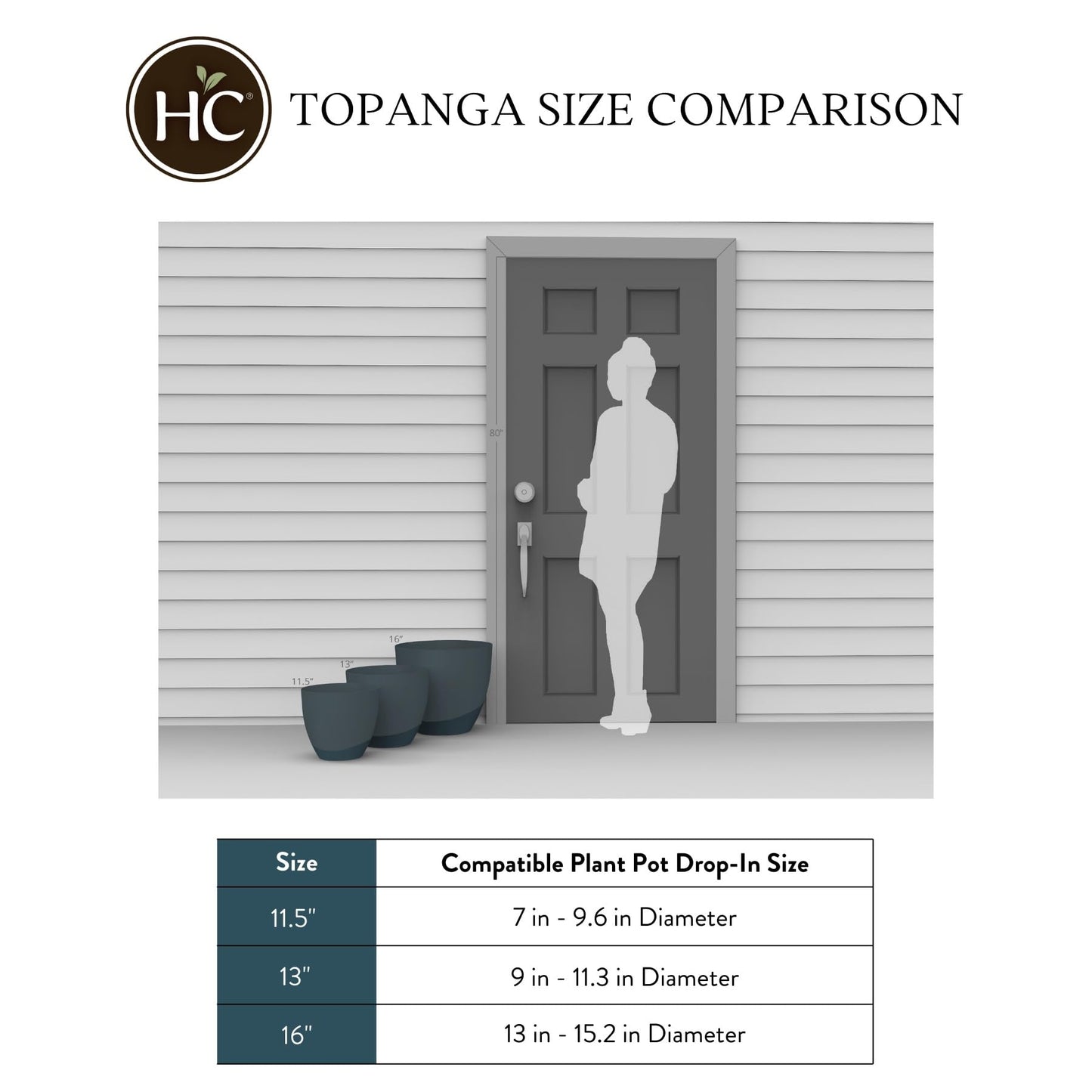 The HC Companies 13 Inch Topanga Decorative Round Planter - Lightweight Premium Resin Plant Pot with a Ceramic Look for Indoor Outdoor Use, Slate Blue Swoop
