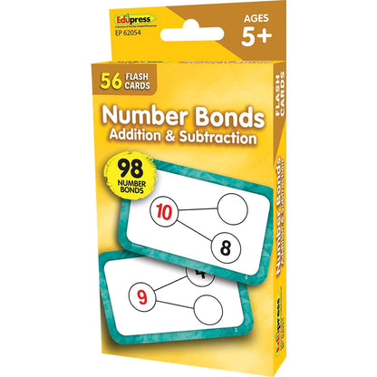 Teacher Created Resources® Learning at Home: Grade 2 Kit