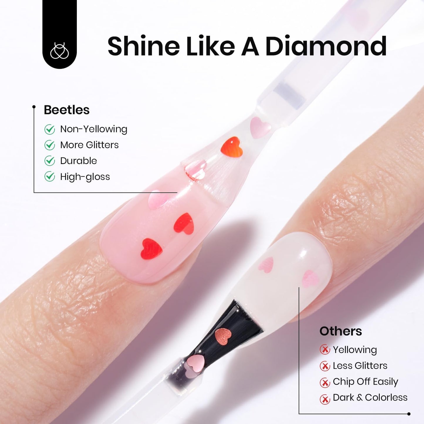 Beetles Nail Prep Kit Nail Dehydrator and Primer Nail Care Tool Kit 20ml Large Capacity Acid-Free & Hema-Free Dehydrate Bond Primer with Manicure Tools for Acrylic Nail Gifts for Women