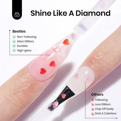 Beetles Nail Prep Kit Nail Dehydrator and Primer Nail Care Tool Kit 20ml Large Capacity Acid-Free & Hema-Free Dehydrate Bond Primer with Manicure Tools for Acrylic Nail Gifts for Women