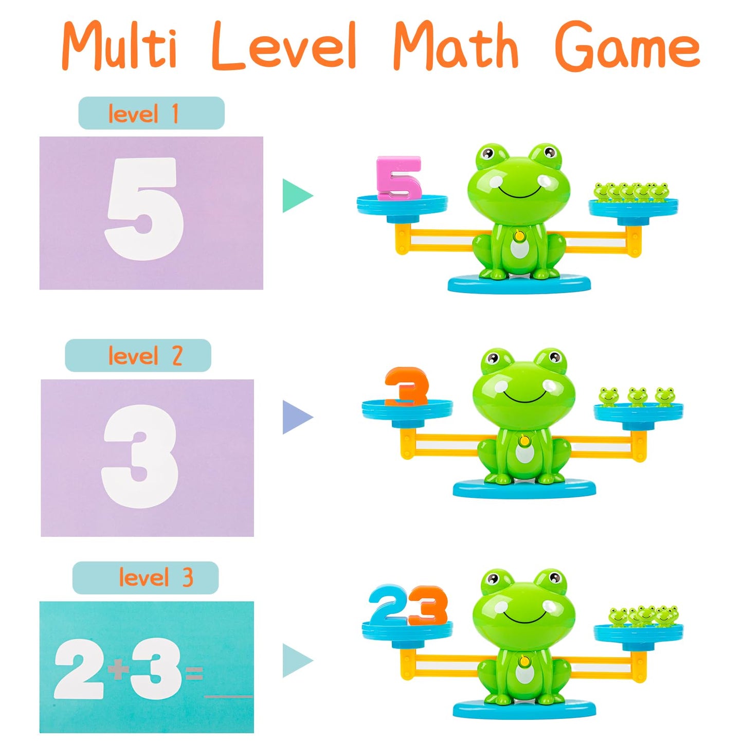 lonfypeng Frog Balance Counting Toys, Cool Math Learning Games for Boys and Girls, Educational Number Preschool Toy, Fun Children's Gift STEM Math Games for Kids Age 3+ (63 PCS)