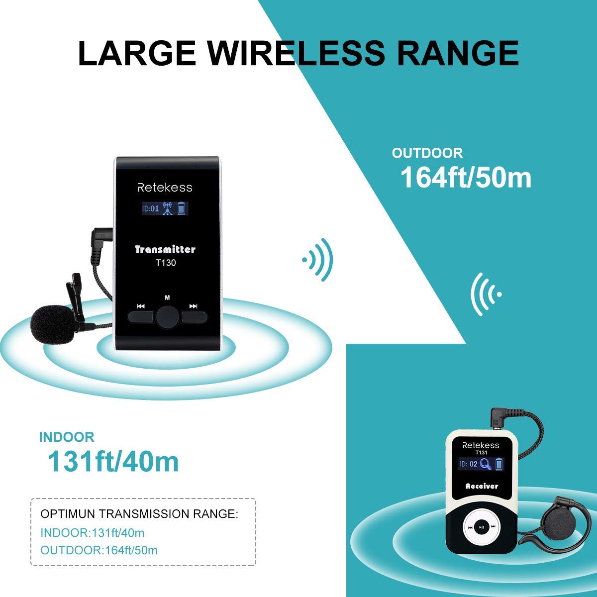 Retekess T130 Church Translation System, Tour Guide Audio System, High Sound Quality Reproduction, Walking Tour Headsets for Court,School (1 Transmitter 15 Receivers and 1 USB Charger)