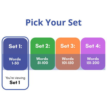 Eyewords Sight Word Flash Cards with Sound Mapping & Phonics, Set 1 (High-Frequency Words 1–50) - Picture-Embedded, Multisensory Learning for Pre K - Grade 3 - Homeschool & Classroom Use - Model EW-25