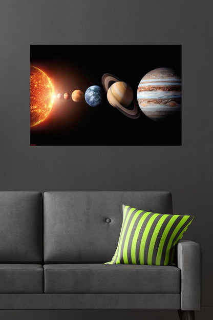 Science - Solar System Planets 26 Wall Poster, 34L" x 22.4W", Premium Poster & Mount Bundle