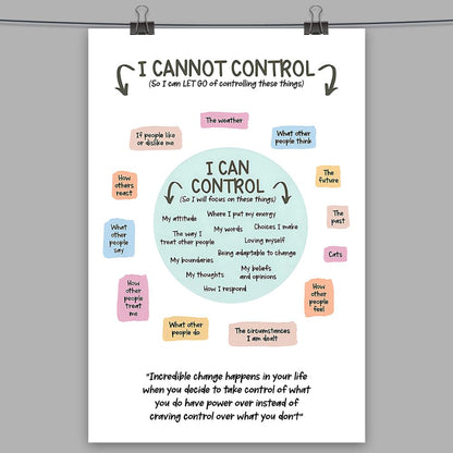 uoyien Growth Mindset Mental Health Posters I Cannot Control and I Can Control Positive Affirmations Charts Canvas Wall Art Kids Educational Prints For Calming Corner Decorations 16x24in Unframed