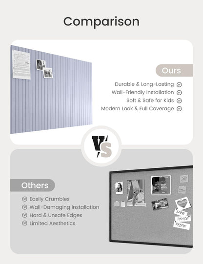 Bumusty Large Cork Board Alternative-48 x 36" Felt Bulletin Board Tiles, with 30 Pushpins, 70 Adhesive Tabs, Fine-Stripe 12-Pack, Cork Boards for Office Push Pin Board-Soft Periwinkle