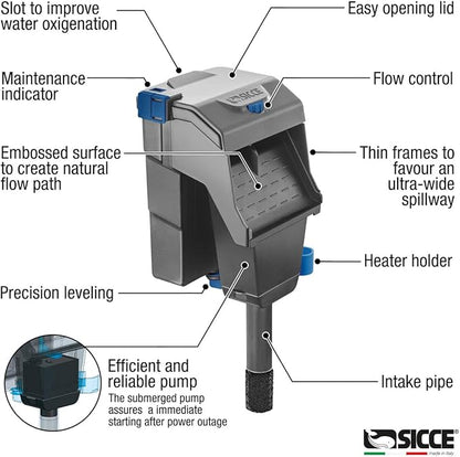 Sicce Aqua Filtra 20 Hang On Back Aquarium Fish Tank Power Filter Up to 20 Gallon Aquariums - Quiet 3-Stage HOB for Freshwater & Saltwater