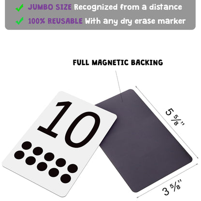 Attractivia Magnetic Number Flash Cards - Large 0-25 Math Cards, Early Addition and Subtraction, Multiplication, Division and Symbols, for Classroom Teachers, Homeschool, Toddlers, Kids and Adults