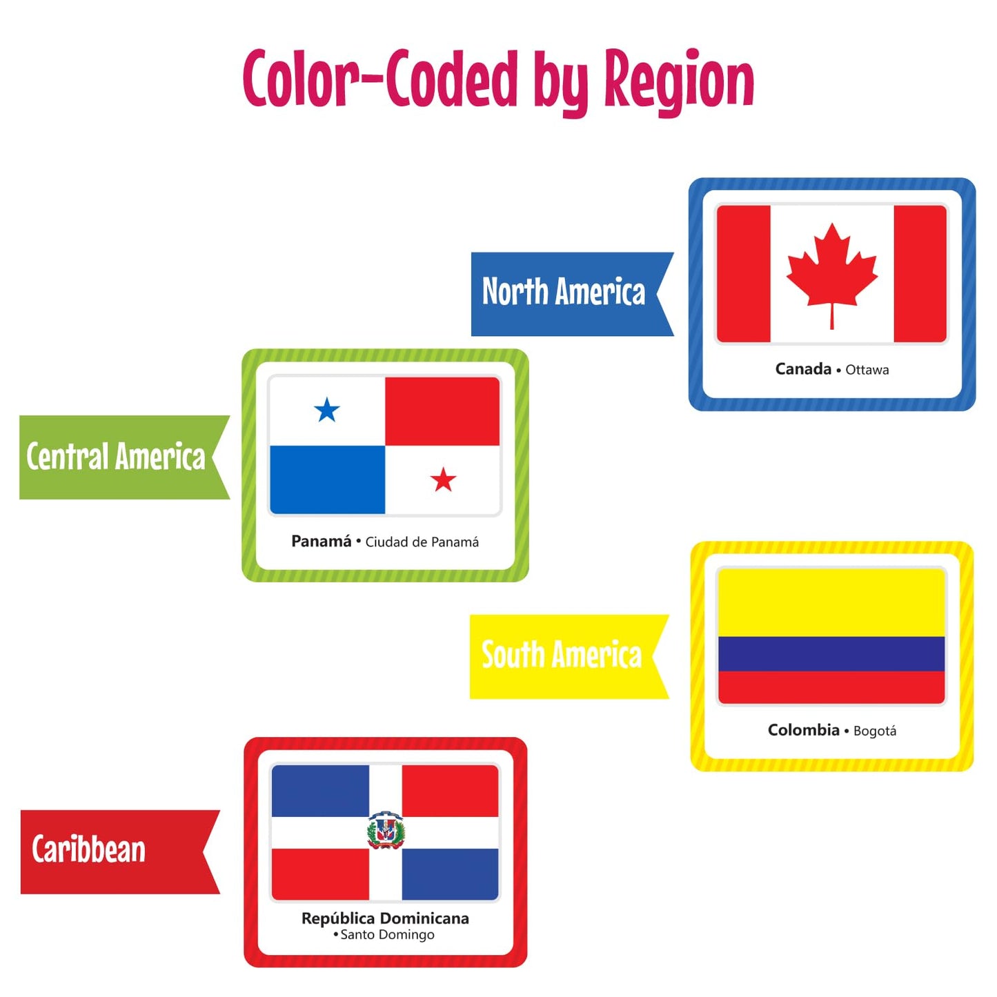 Menique Flags of the World Memory Matching Game – 100 Cards, 50 Countries to Match – Educational & Fun for Kids and Adults – Color-Coded by Continent – Learn Flags, Capitals, and Geography