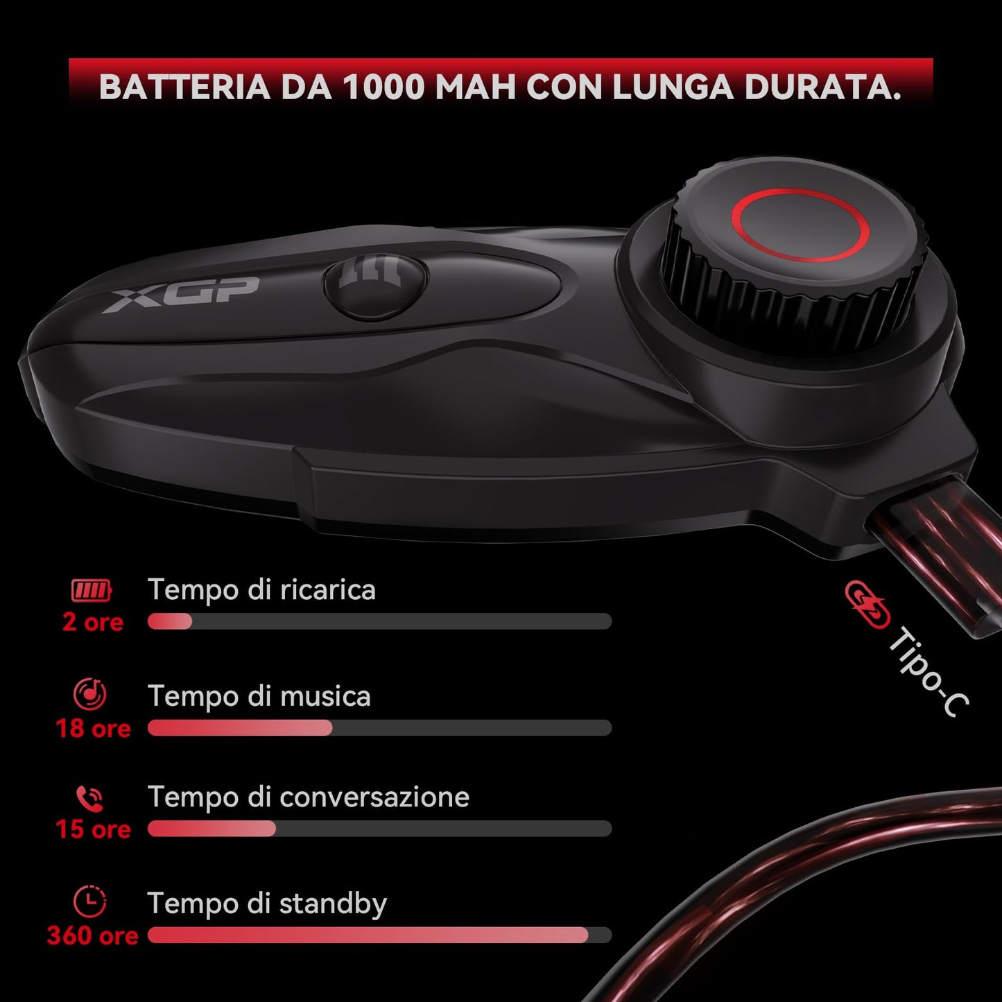 X10 10 Riders Group Mesh Motorcycle Intercom, 3000m Motorcycle Bluetooth Headset V5.3 with Audio Multitasking/Music Sharing, Helmet Communication Systems for ATV/Snowmobile/Ski, 2 Pack