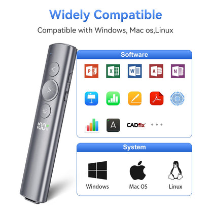 (2 Unit) Power Display Wireless Presenter Remote, Rechargeable Presentation Clicker with Red Laser Pointer for PowerPoint, Slide Advancer for Mac, Windows, Laptop, Classroom, Office