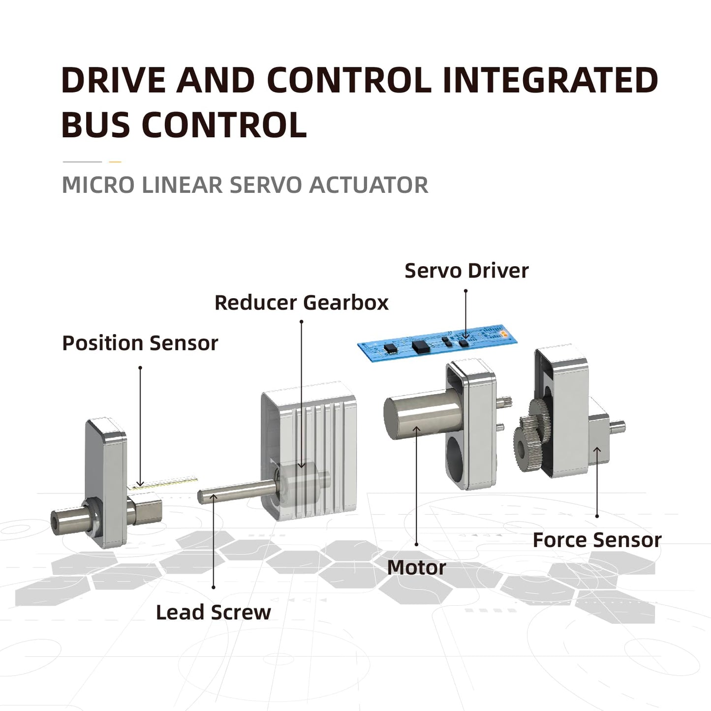 High Precision Micro Linear Servo Actuator with Force Control Sensor,Stroke 10mm,Force 12.6lbs(56N), Speed 26mm/s | for Robotics,Industrial Automation,Medical and Healthcare Equipment|LASF10-034D