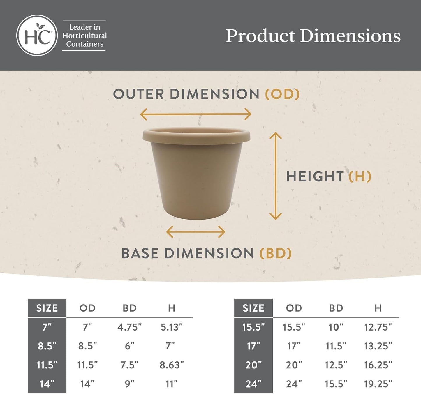 The HC Companies 8.5 Inch Classic Round Planter Pots with Drainage, Rolled Rim Plastic Planters for Indoor & Outdoor Plants, 4-Pack Decorative Flower Pots for Garden, Office & Home Decor, Evergreen