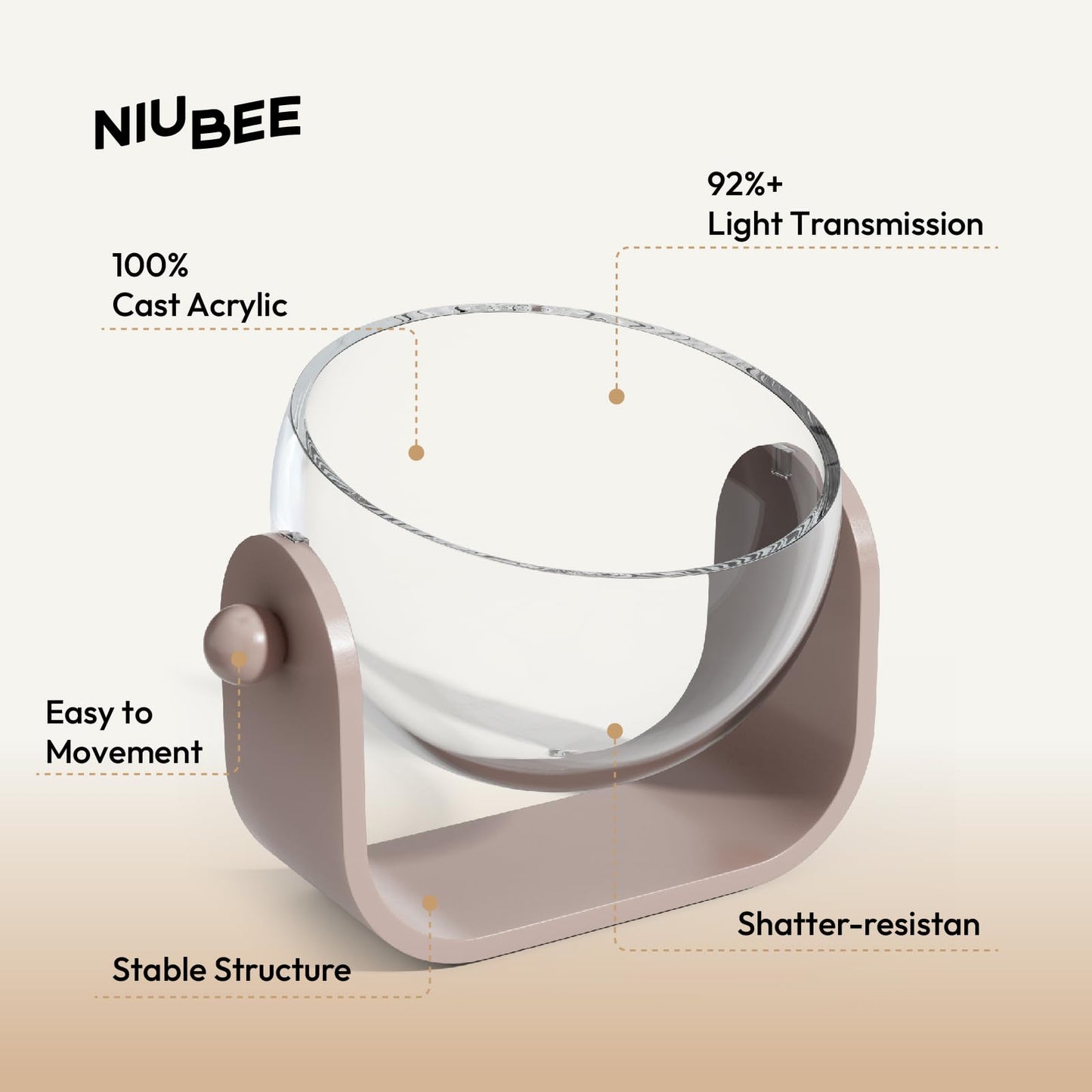 NIUBEE Plant Pots Indoor 7-inch, Acrylic Flower Planters with Drainage Holes, Ideal for Hydroponic & Soil Growing, Perfect for Succulents, Herbs & Small Plants in Home, Office & Windowsill