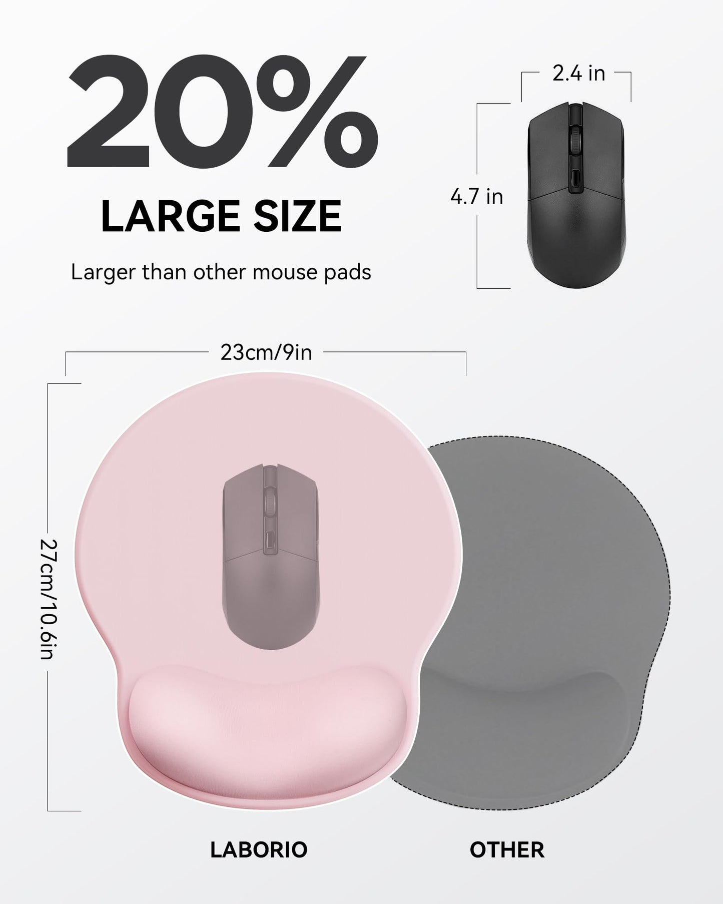Mouse Pad with Wrist Rest, Ergonomic Mouse Pads for Desk, Office Non-Slip Mousepad with Gel Wrist Support(Light Pink, 10.6''L x 9''W)
