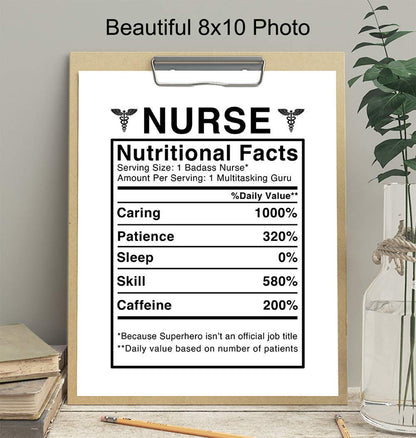 Nurse Nutritional Facts Wall Art - Funny 8x10 Room Decor, Home Decoration for Medical Clinic or Office - Unique Gift for Physicians Assistant, PA, Student - Unframed Poster Picture Sign Print