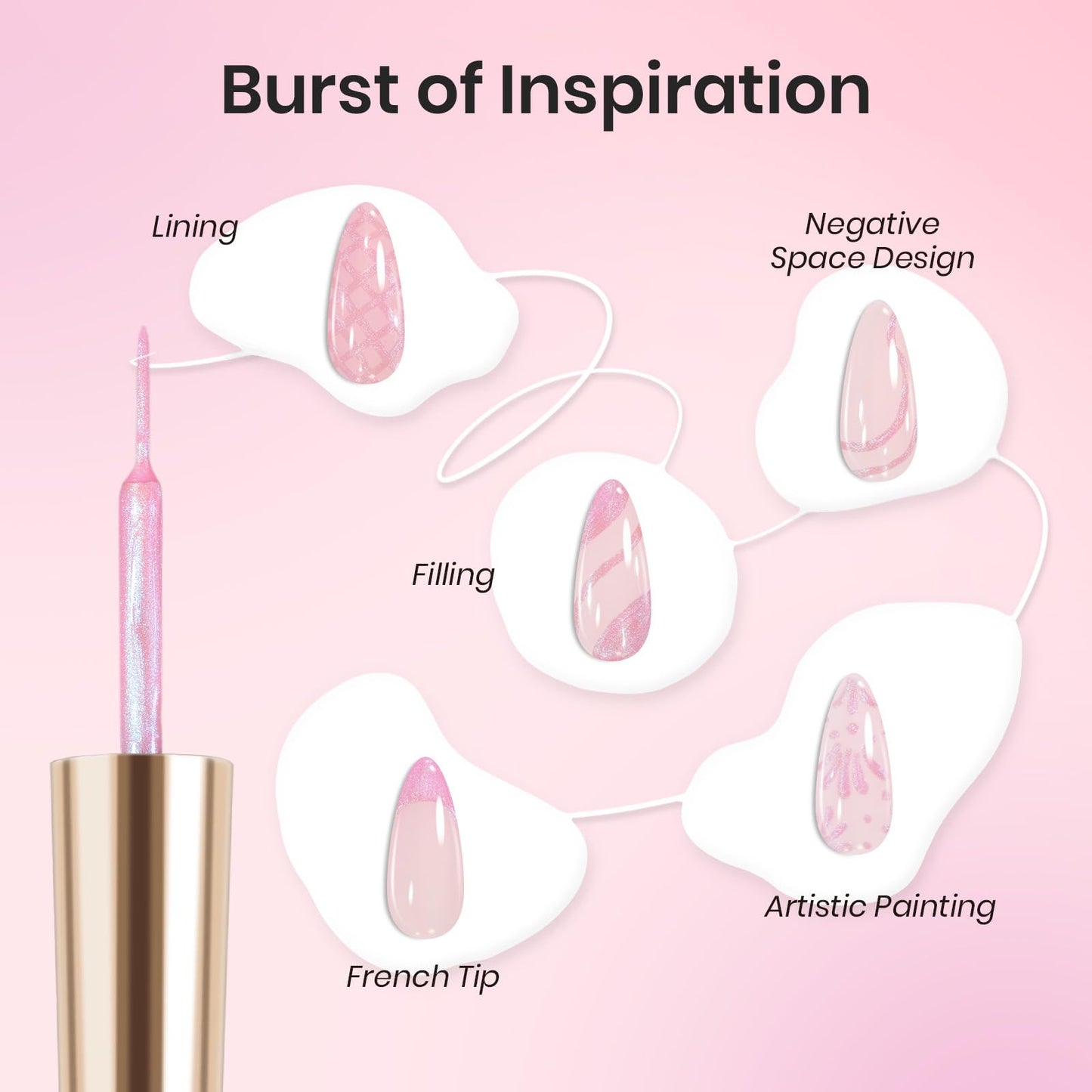 Beetles Nail Stamp, 4Pcs French Tip Tool Easy Manicure Nail Stamper Single Head Soft Silicone Long & Short French Tip Stamp Tool with 2Pcs Nail Scraper Decorations Gift for Women