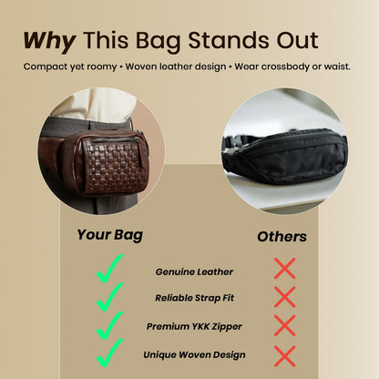 Vilenca Holland Genuine Leather Waist Bag Unisex, Waist Bag for Travel Trendy Casual Travelling Essentials Kept Bag Stylish, Durable, and Secure Travel Companion(VL-094-BROWN)