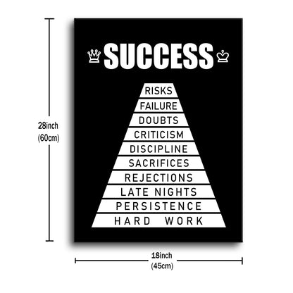 Motivational Canvas Wall Art Success Inspirational Poster Print Positive Quotes Pictures Painting Artwork for Home Office Bedroom Living Room Wall Decor Ready to Hang [18''Wx24''H]