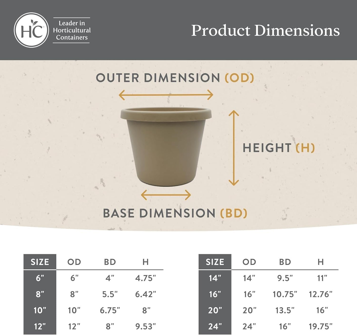 The HC Companies Prima Round Plastic Plant Pot w/Rolled Rim - Lightweight & UV Resistant Flower Pot for Herbs & More - Outdoor & Indoor Plant Pots w/Drainage (14 inch, Sandstone, Pack of 1)