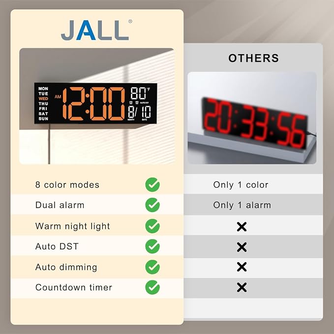 JALL 16" Large Digital Wall Mount Clock, Count Down Timer, Alarm, Big LED, RGB Color, DST, Temperature for Living Room Classroom Desk, Xmas, Birthday Gift for Senior Mom Dad (Orange White, 16 inches)