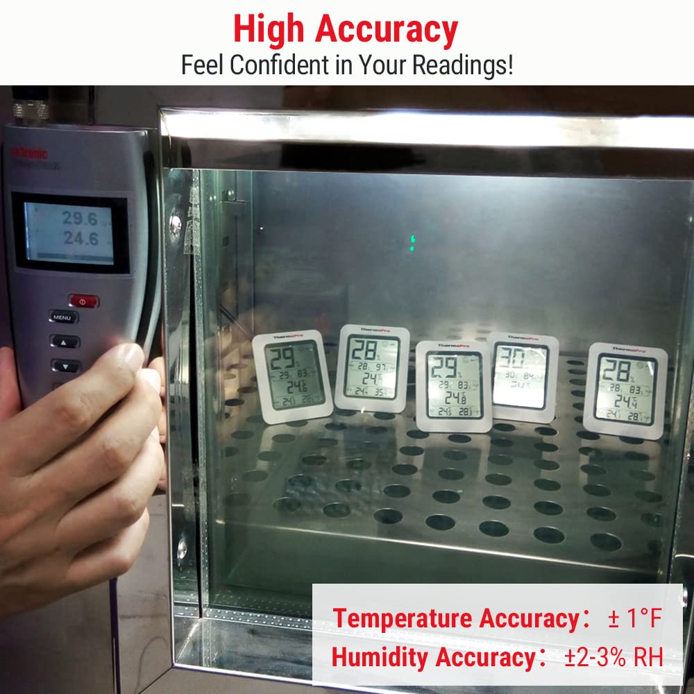 ThermoPro TP50 Digital Hygrometer Indoor Thermometer Room Thermometer and Humidity Gauge with Temperature Humidity Monitor