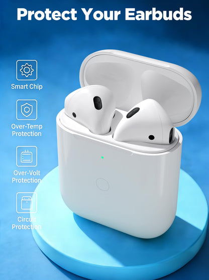 Replacement Charging Case for AirPods 1st/ 2nd Generation, Wireless Charger Case for Air Pod 1/2 Gen, Support Bluetooth Pairing Sync Button, No Earbuds (L-Port)