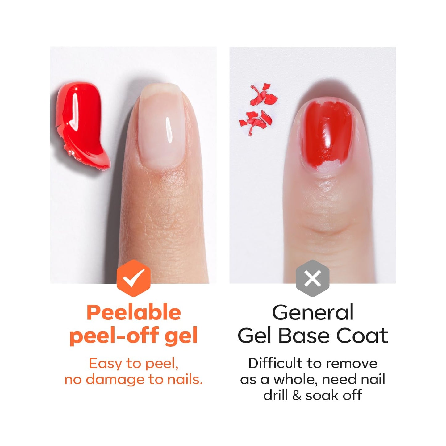 modelones 15 ml Nail Dehydrator and Primer, Acid Free Base Coat Natural Prep Dehydrate & Bond Primer Kit, Hema-Free Acrylic Nail Supplies