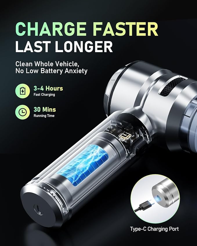 Car Vacuum,3 Suction Modes,Portable Mini Cordless Cleaner with 24000pa Suction Power,Type-C Charge,Handheld Vacuum for Home,Car,Birthday Gifts for Men Dad Husband (Titanium)