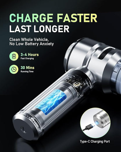 Car Vacuum,3 Suction Modes,Portable Mini Cordless Cleaner with 24000pa Suction Power,Type-C Charge,Handheld Vacuum for Home,Car,Birthday Gifts for Men Dad Husband (Titanium)