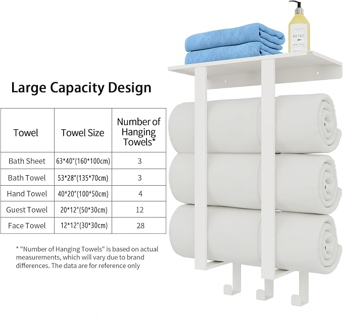 Bethom Towel Racks for Bathroom White, Storage with Shelf Wall Mounted | Stainless Steel, 3 Hooks, Towel Storage Rack with Shelf for Small Bathroom