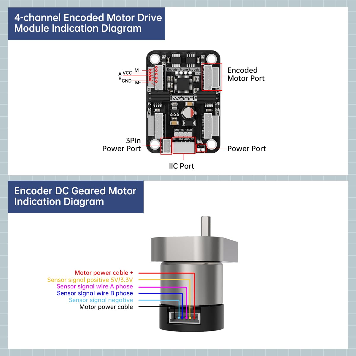 Robot Tracked Tank Car Chassis with Encoder DC Motor, Suspension Shock Absorption Chassis Car Full-Metal Robotic Moving Platform Track for Arduion RPi Microb Jetson Python DIY Smart Robot Maker