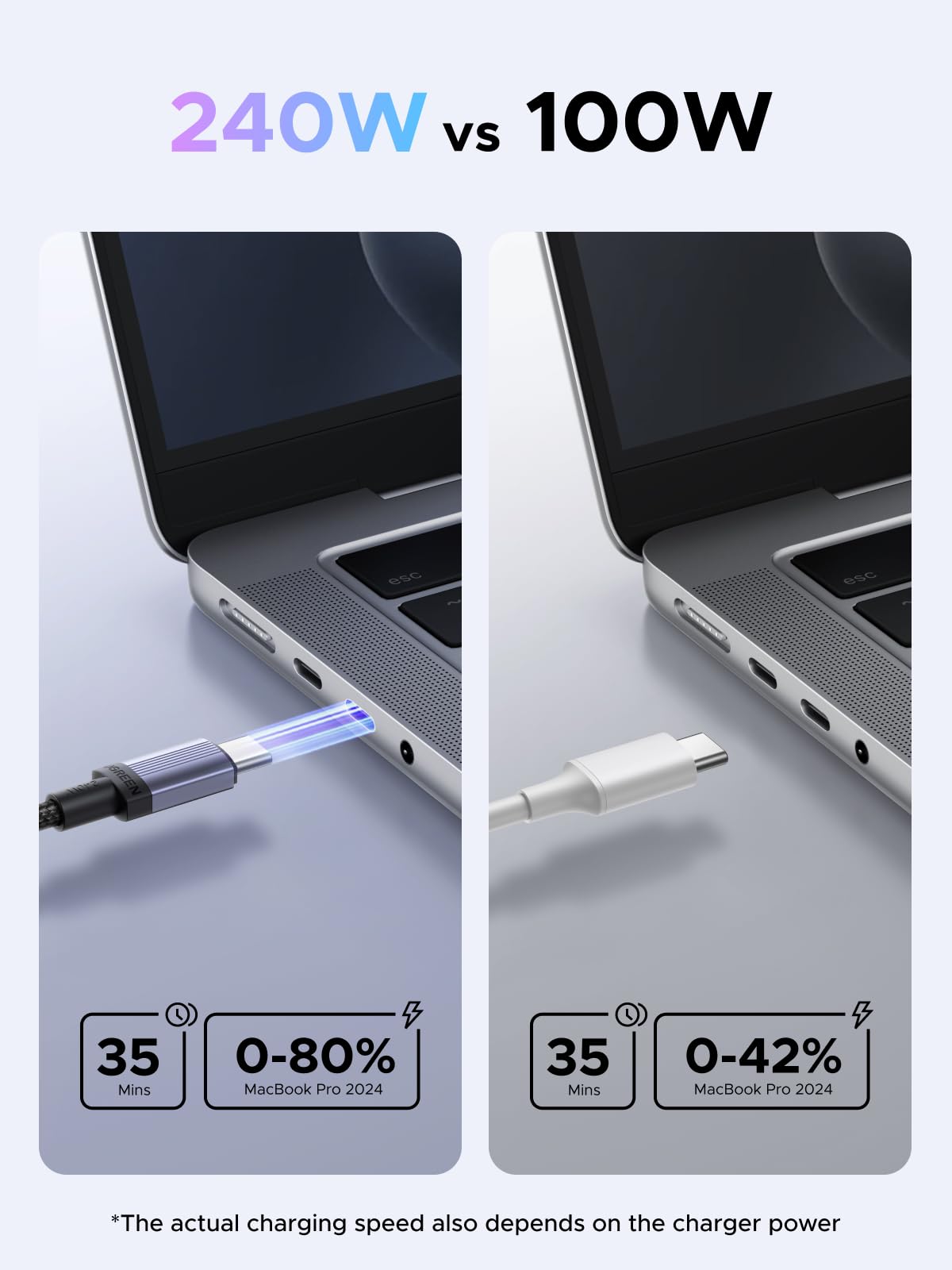 UGREEN 2-Pack 240W USB C to USB C Cable, Fast Charging USB C Cable for iPhone 17 Pro Max/16/14, Galaxy S25/S25/S24, Pixel 9/8/7, MacBook Pro/Air, ThinkBook, Dell XPS, iPad Pro/Air, Steam Deck, 10FT