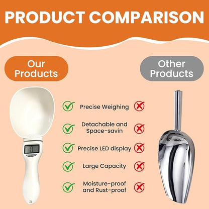 Digital Measuring Spoon Scale, Electronic Food Scoop with Conversion, Kitchen Adjustable Smart Weighing Cup for Home Cat Dog Pet, Cooking Tool Baking Gadgets in Grams with Lcd Screen(#A-1pc)