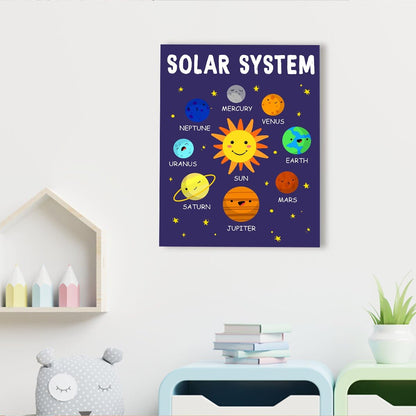 OTINGQD Solar System Wall Decor,Space Nursery Wall Art,Outer Space Canvas Wall Art,Planet Themed Wall Decor for Kids Toddler Boys Room Classroom